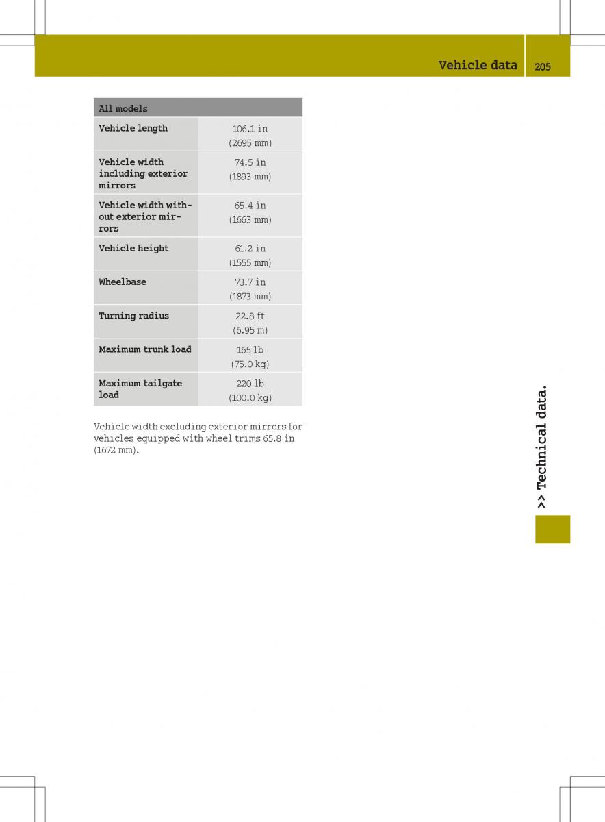 manual  Smart Fortwo III 3 owners manual / page 207