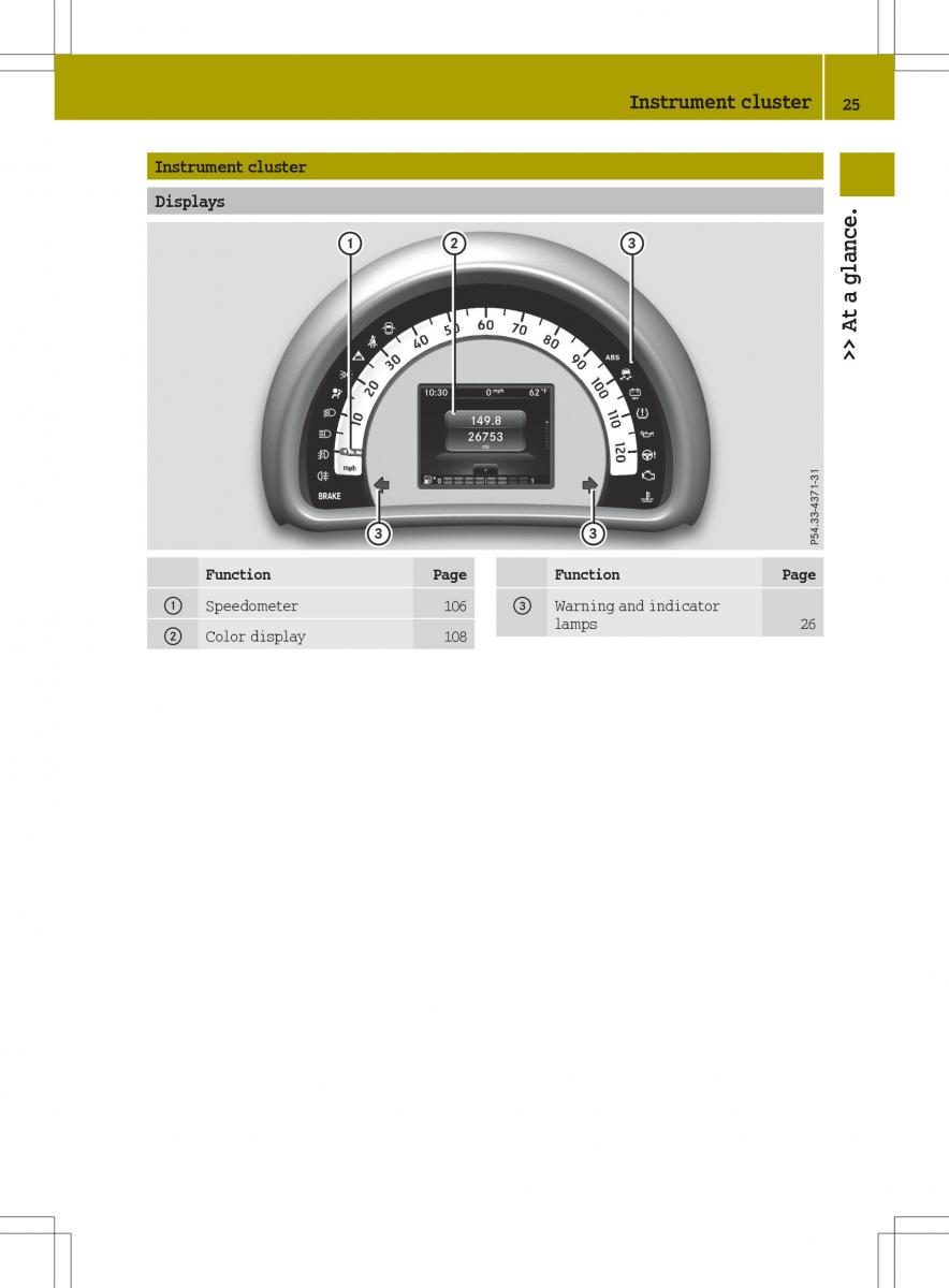 Smart Fortwo III 3 owners manual / page 27