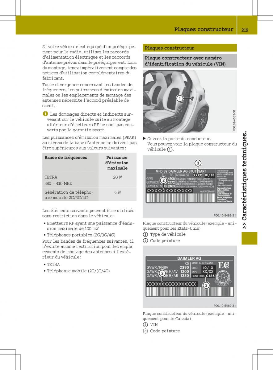 Smart Fortwo III 3 manuel du proprietaire / page 221