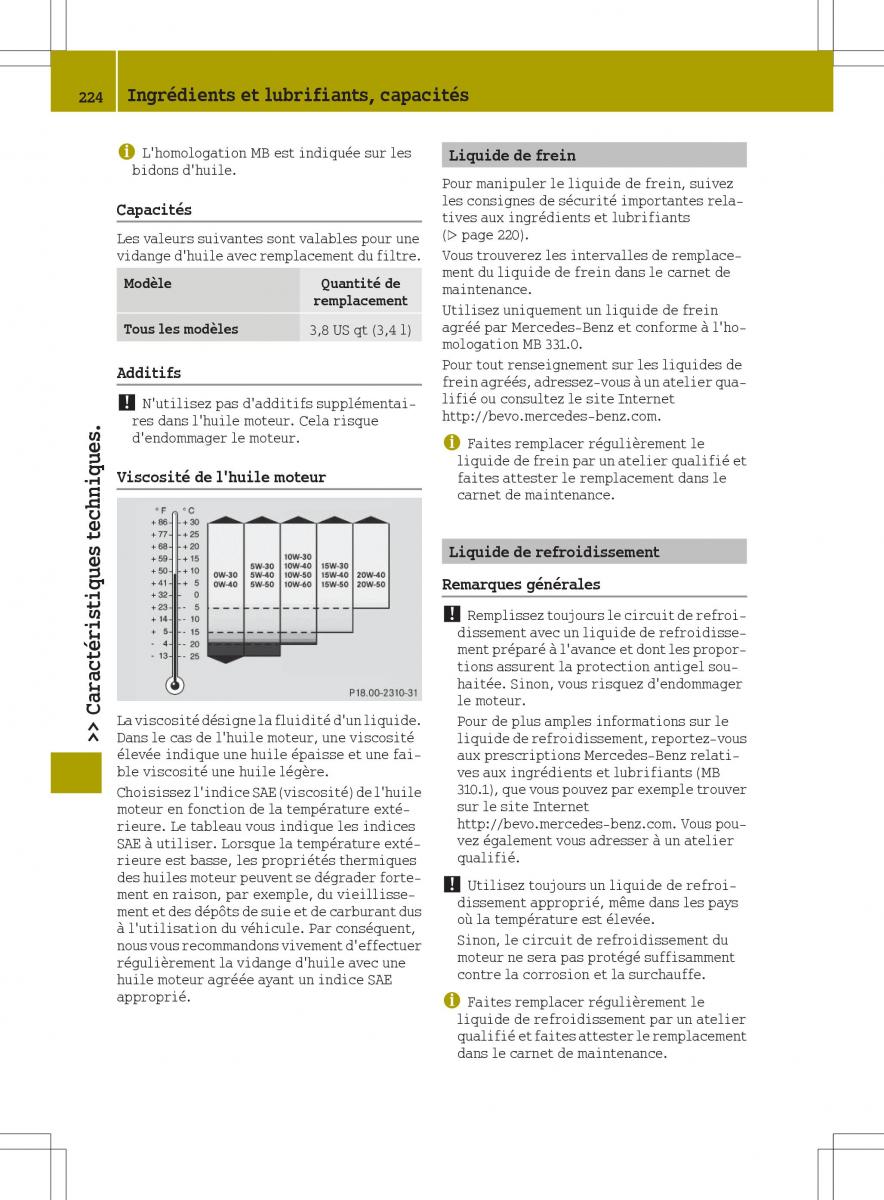 Smart Fortwo III 3 manuel du proprietaire / page 226