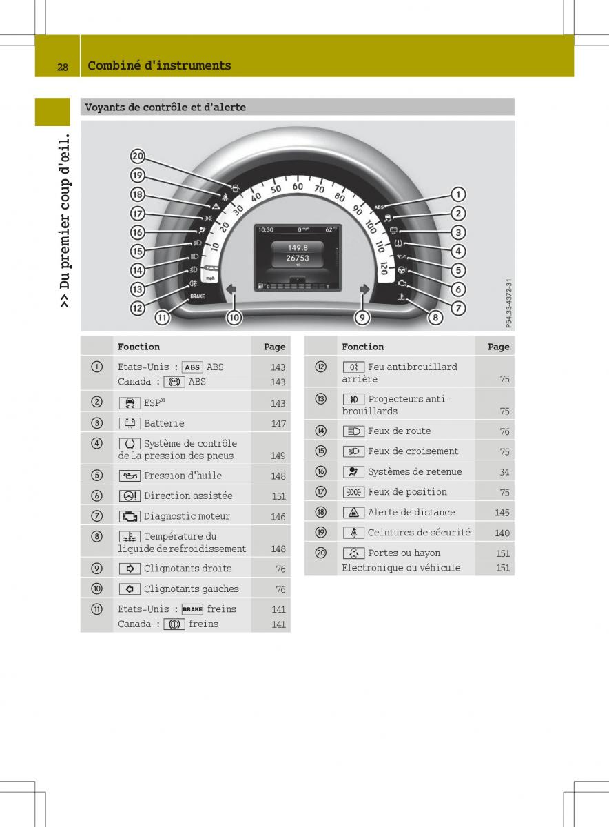 Smart Fortwo III 3 manuel du proprietaire / page 30