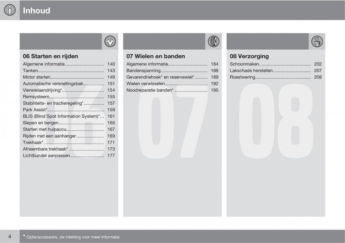 Volvo XC90 I 1 handleiding / page 6