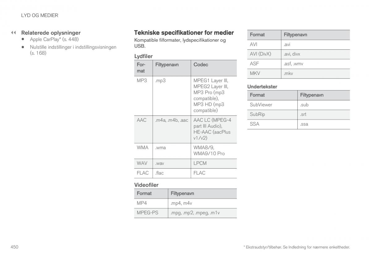 Volvo XC90 II 2 Bilens instruktionsbog / page 452