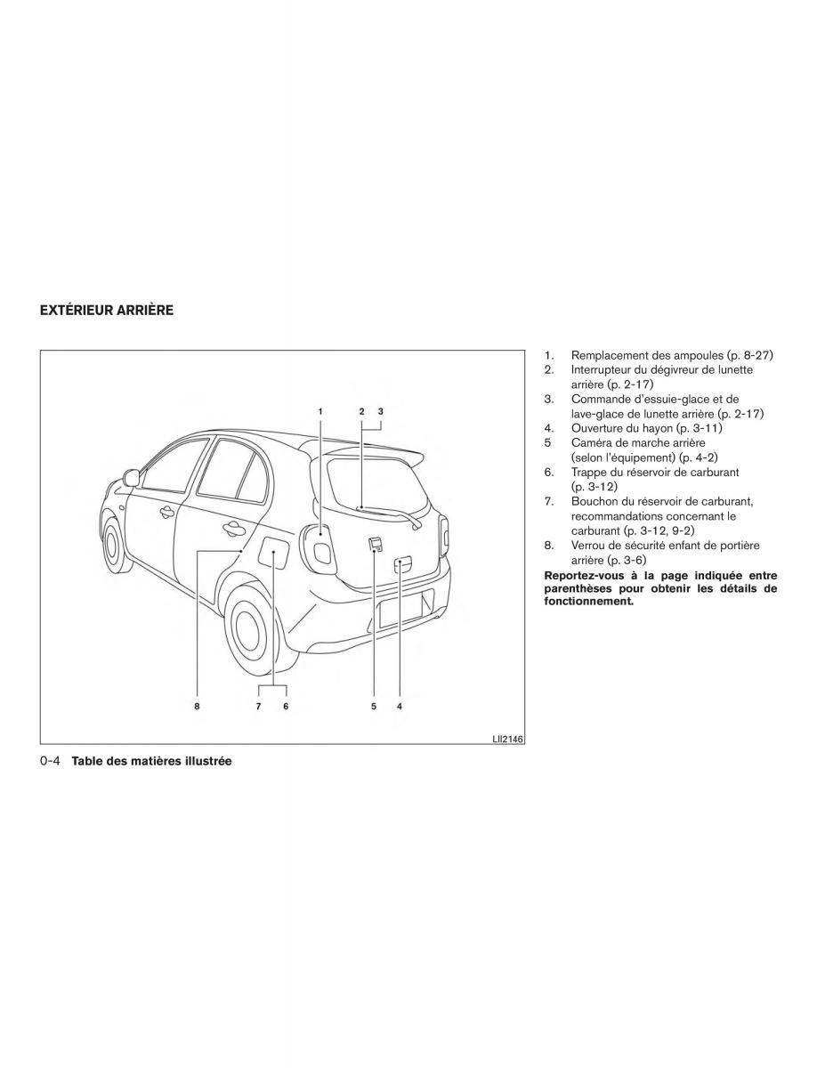 Nissan Micra K13 manuel du proprietaire / page 11