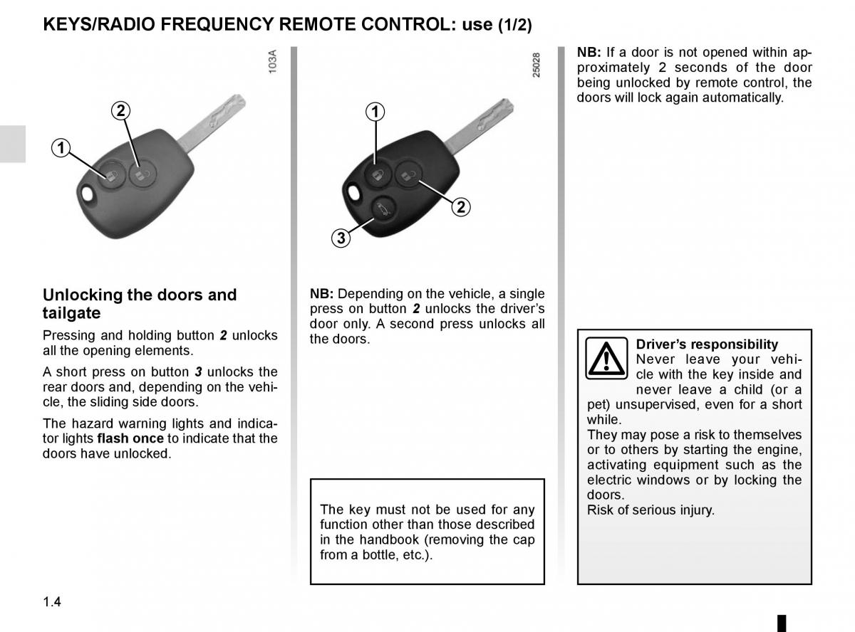 Renault Trafic III 3 owners manual / page 10