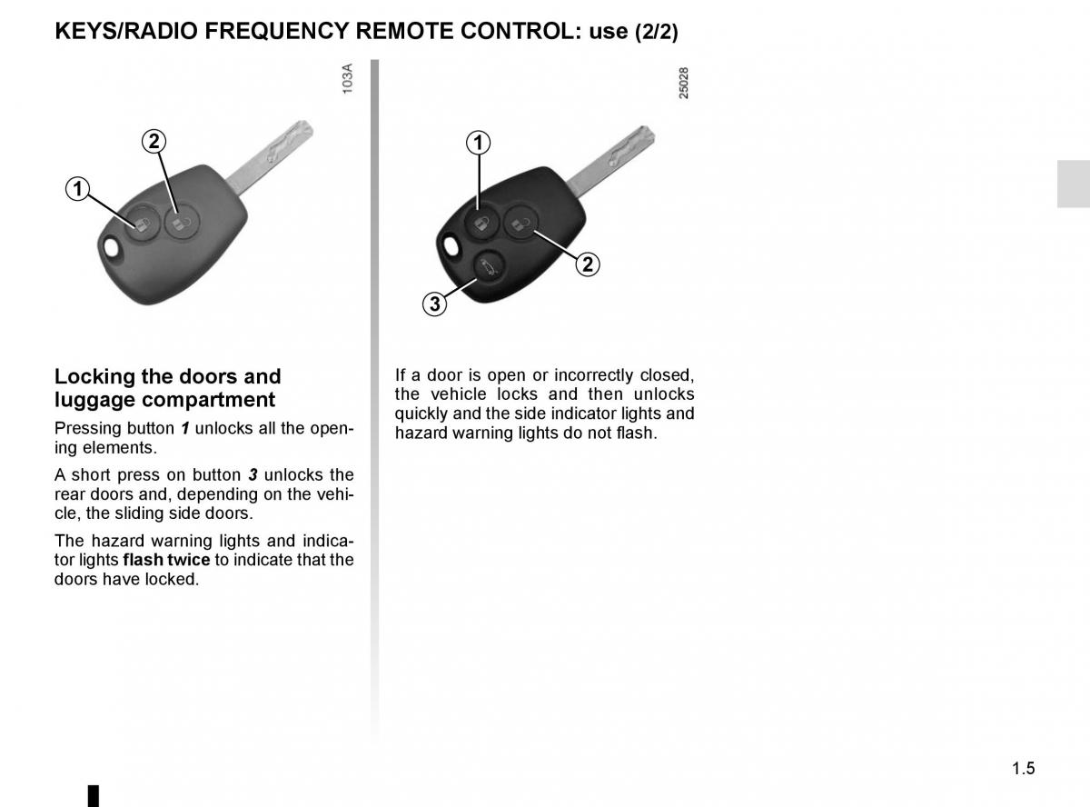 Renault Trafic III 3 owners manual / page 11