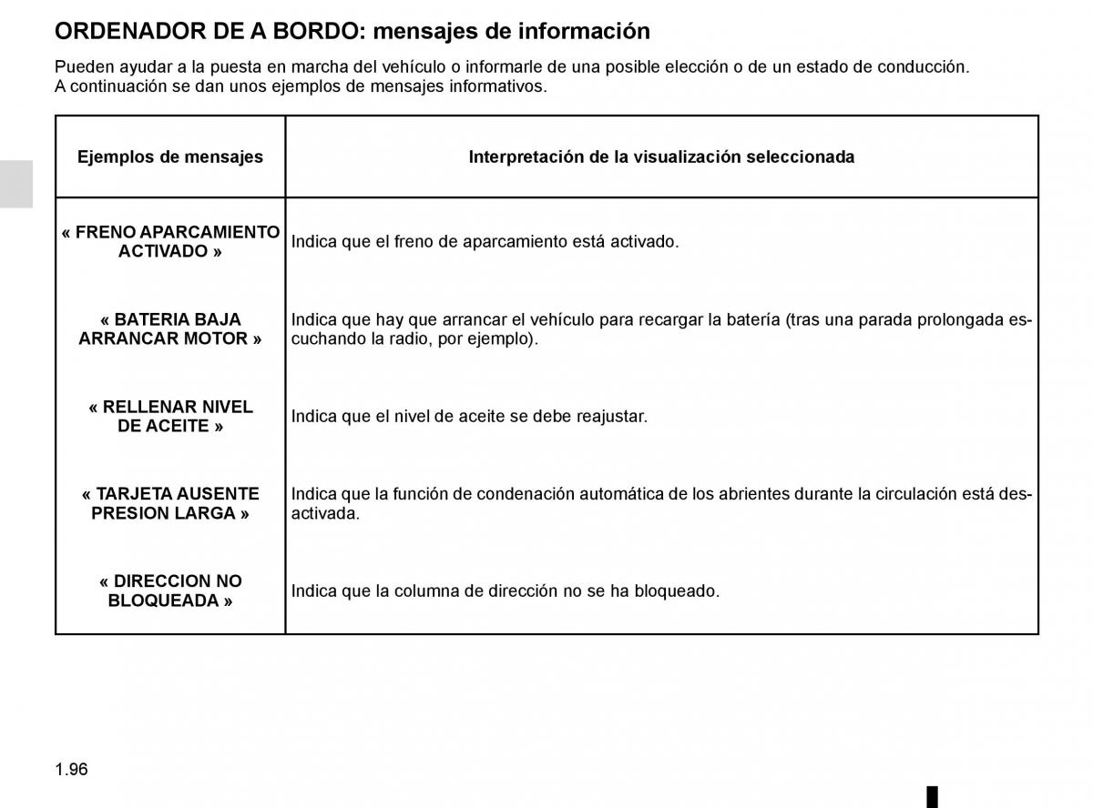 Renault Trafic III 3 manual del propietario / page 102