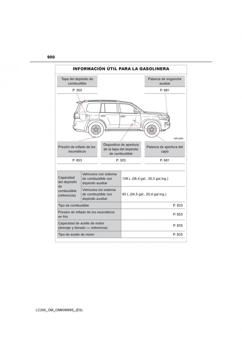 Toyota Land Cruiser J200 manual del propietario / page 900