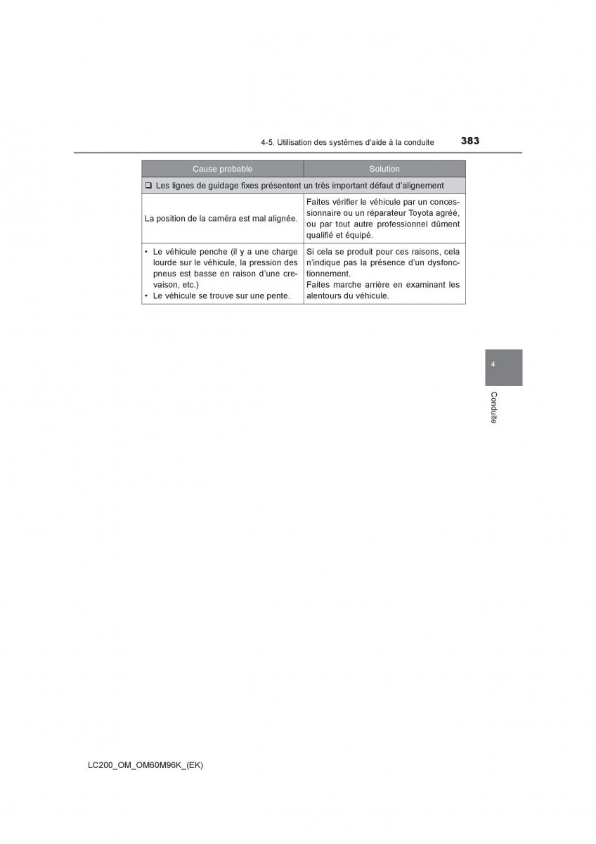 Toyota Land Cruiser J200 manuel du proprietaire / page 383