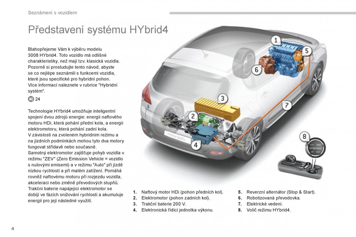 Peugeot 3008 Hybrid navod k obsludze / page 6