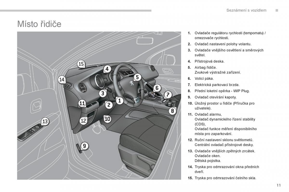 Peugeot 3008 Hybrid navod k obsludze / page 13