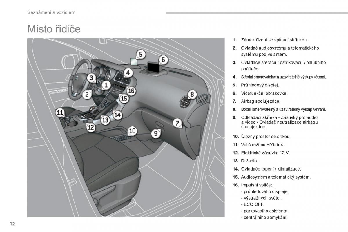 Peugeot 3008 Hybrid navod k obsludze / page 14