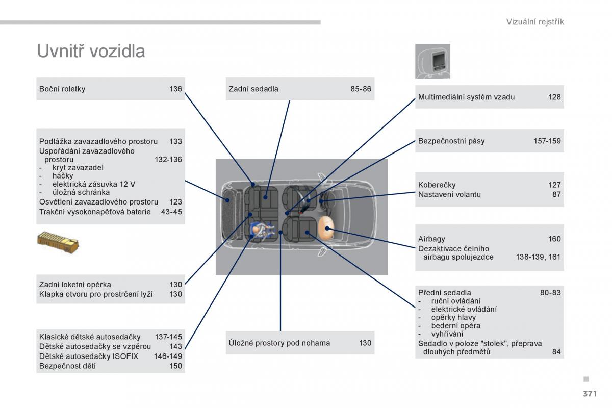 Peugeot 3008 Hybrid navod k obsludze / page 373