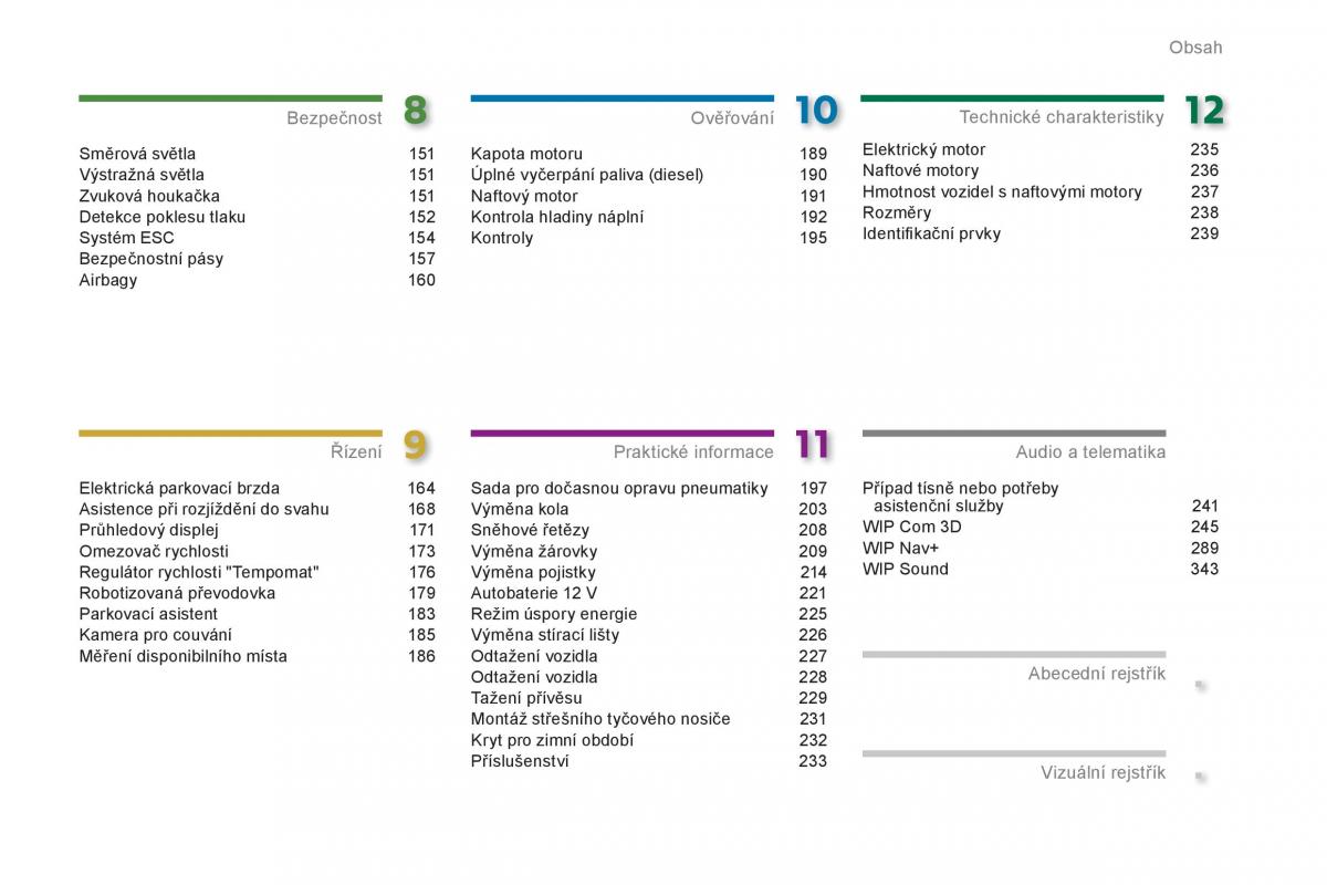 Peugeot 3008 Hybrid navod k obsludze / page 5