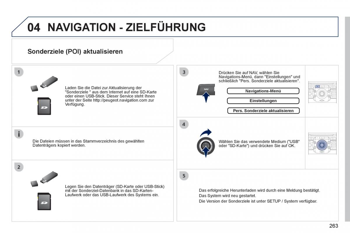 Peugeot 3008 Hybrid Handbuch / page 265
