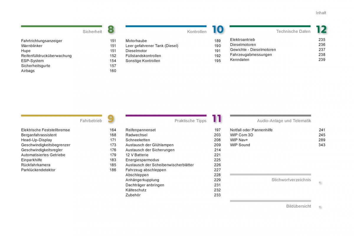 Peugeot 3008 Hybrid Handbuch / page 5