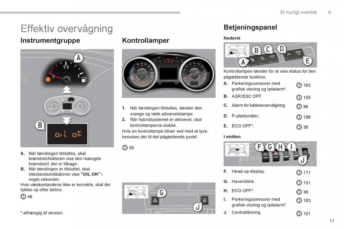 Peugeot 3008 Hybrid Bilens instruktionsbog / page 19