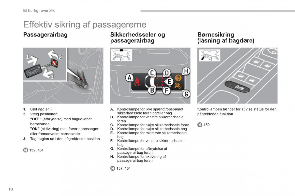 Peugeot 3008 Hybrid Bilens instruktionsbog / page 20