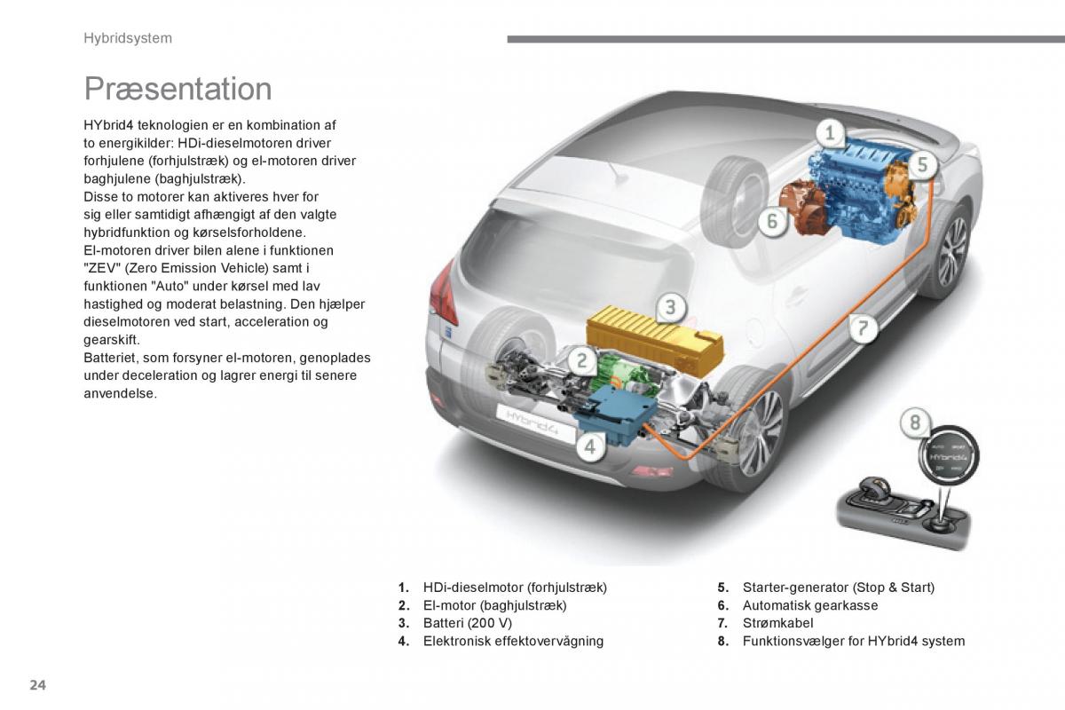 Peugeot 3008 Hybrid Bilens instruktionsbog / page 26