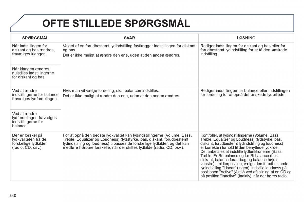 Peugeot 3008 Hybrid Bilens instruktionsbog / page 342