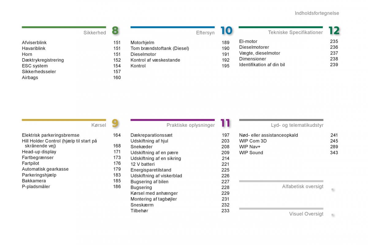 Peugeot 3008 Hybrid Bilens instruktionsbog / page 5