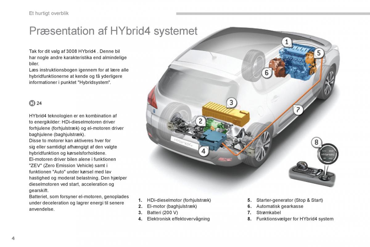 Peugeot 3008 Hybrid Bilens instruktionsbog / page 6