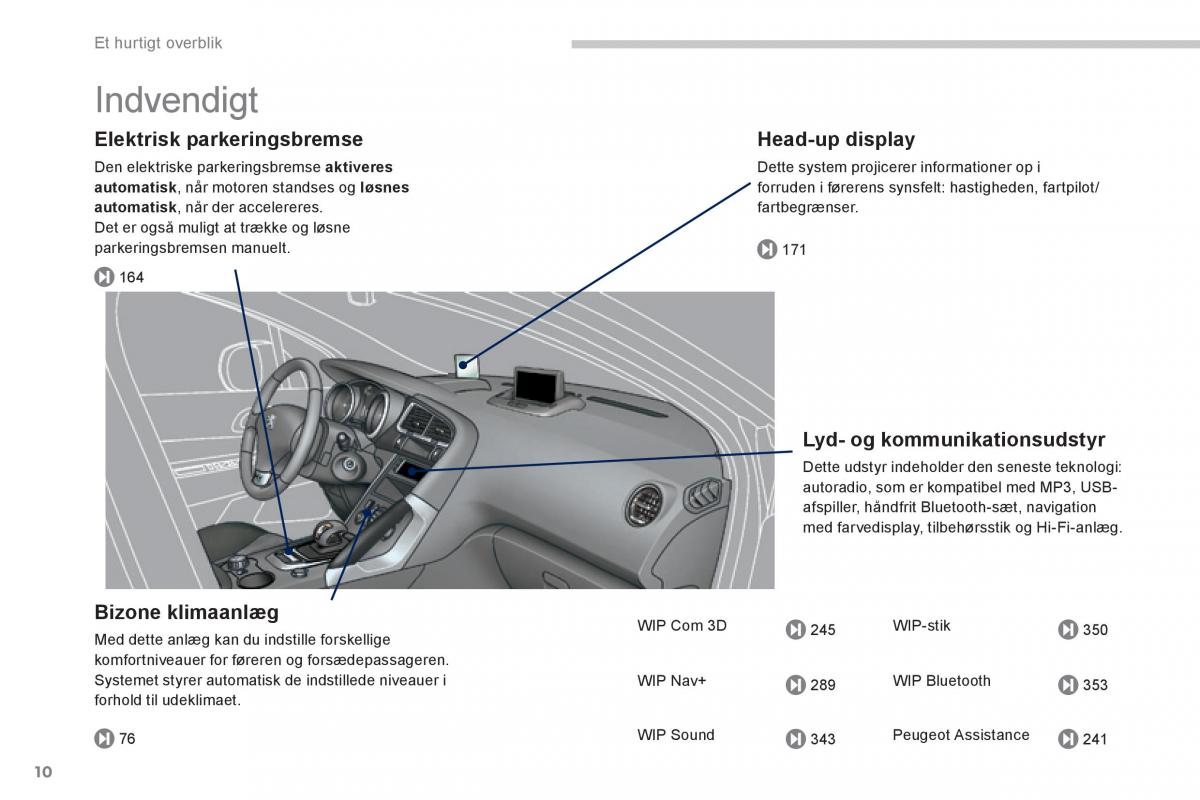 Peugeot 3008 Hybrid Bilens instruktionsbog / page 12