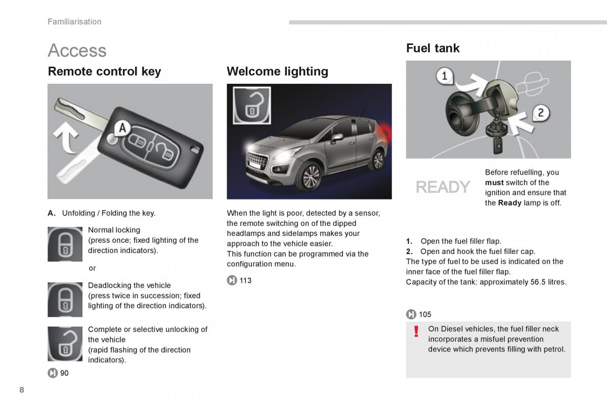 Peugeot 3008 Hybrid owners manual / page 10