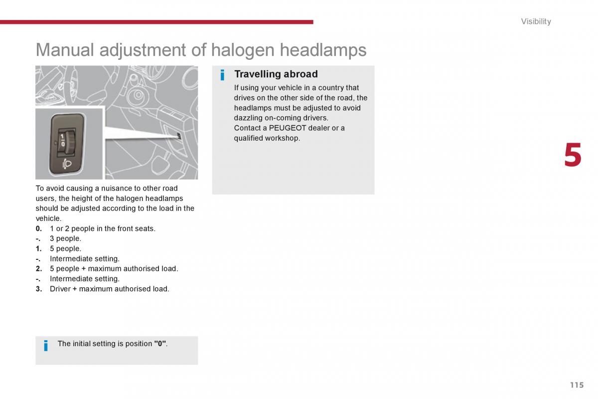 manual  Peugeot 3008 Hybrid owners manual / page 117