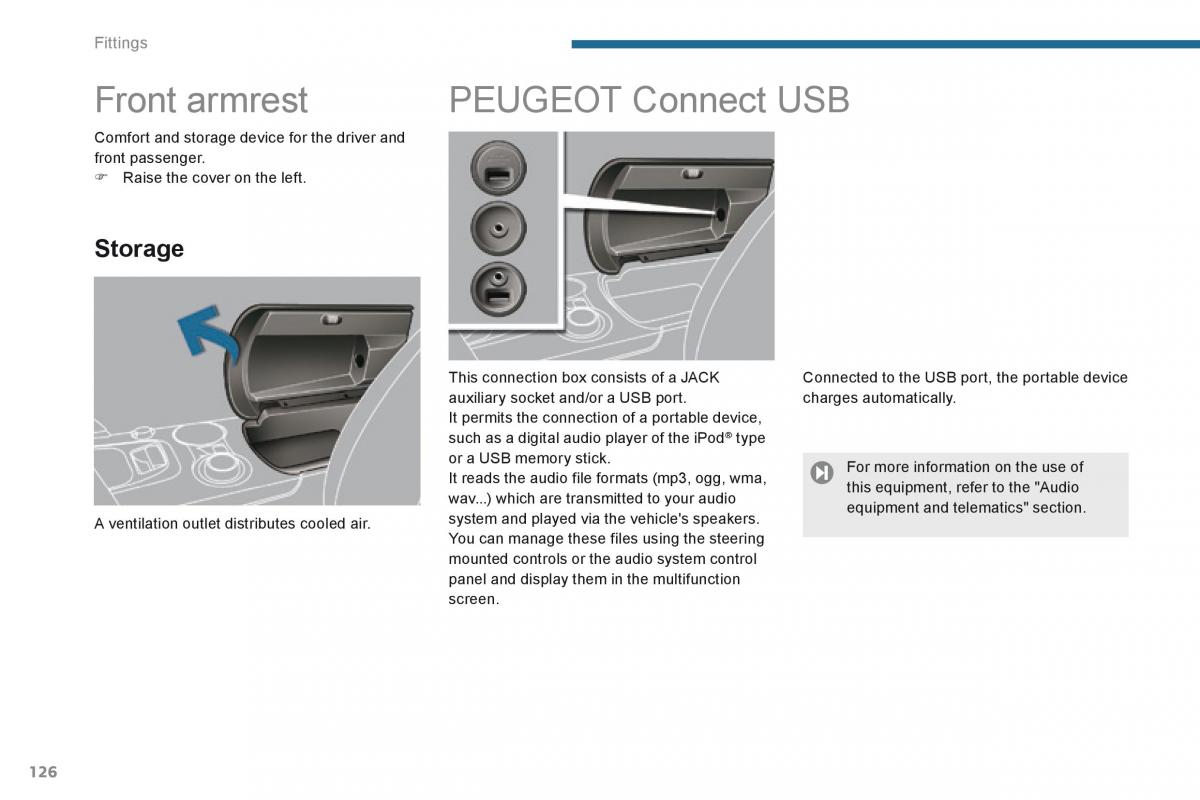 manual  Peugeot 3008 Hybrid owners manual / page 128