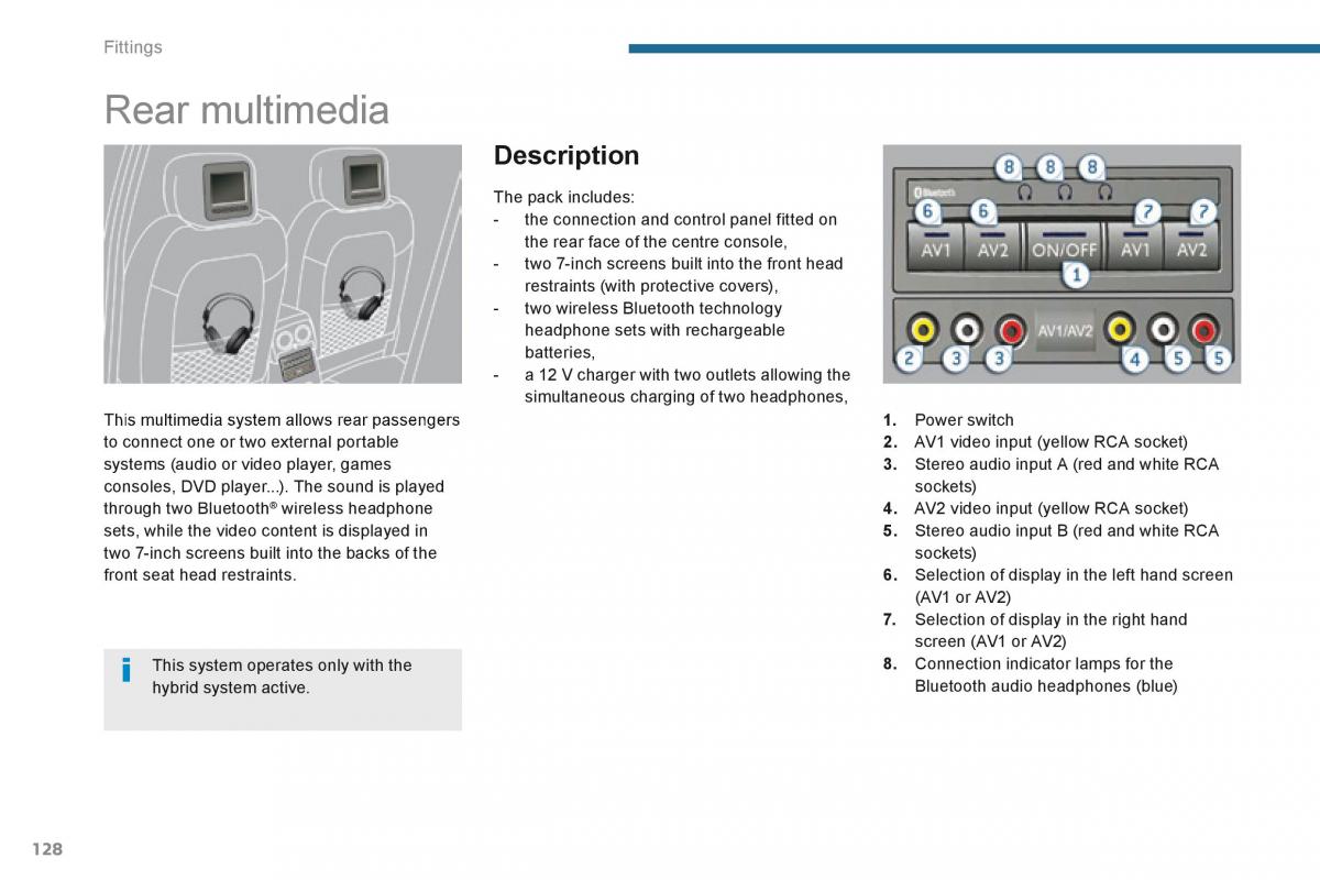 manual  Peugeot 3008 Hybrid owners manual / page 130