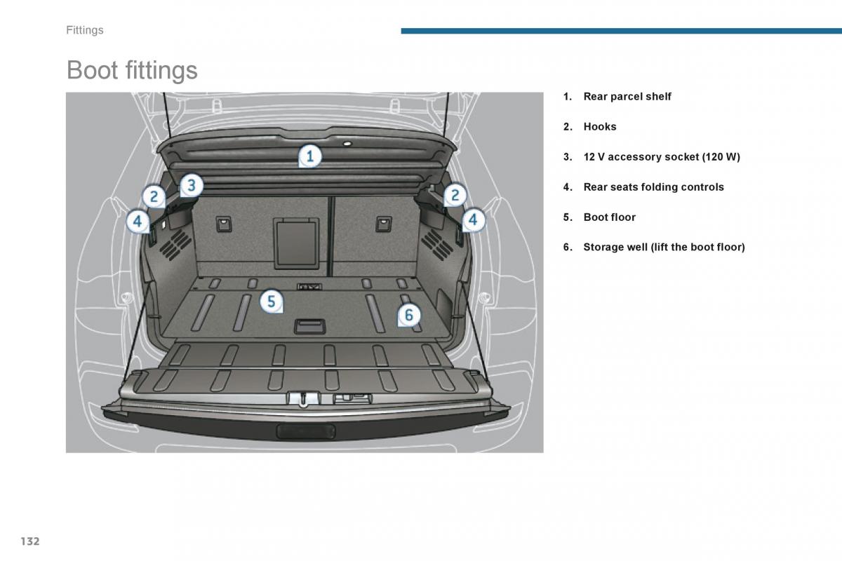 manual  Peugeot 3008 Hybrid owners manual / page 134