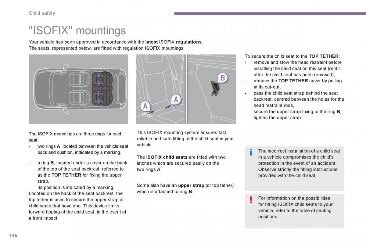 manual  Peugeot 3008 Hybrid owners manual / page 148