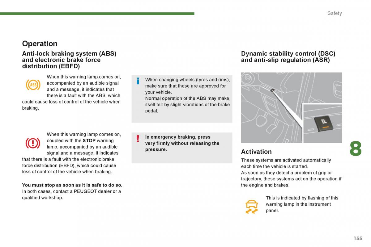 manual  Peugeot 3008 Hybrid owners manual / page 157