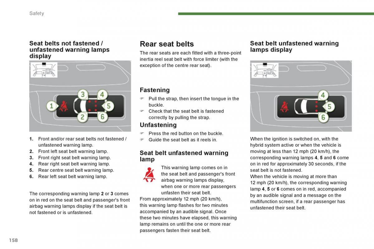 manual  Peugeot 3008 Hybrid owners manual / page 160