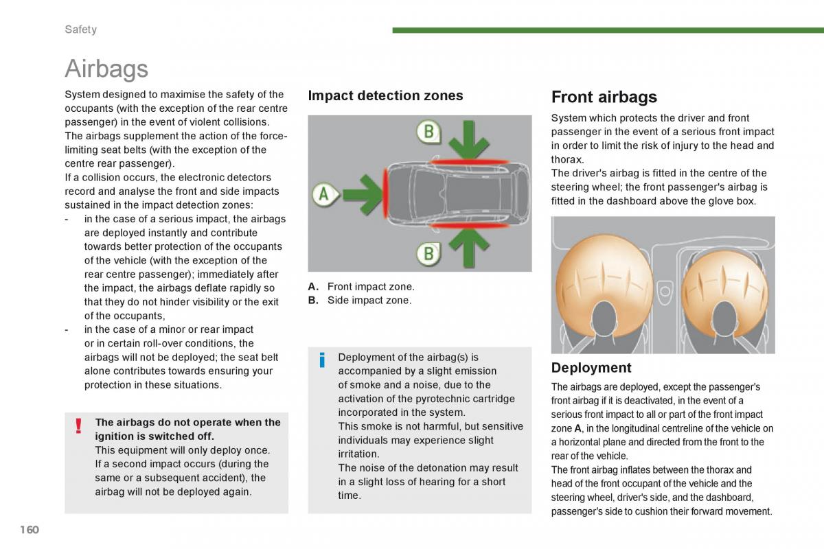 manual  Peugeot 3008 Hybrid owners manual / page 162