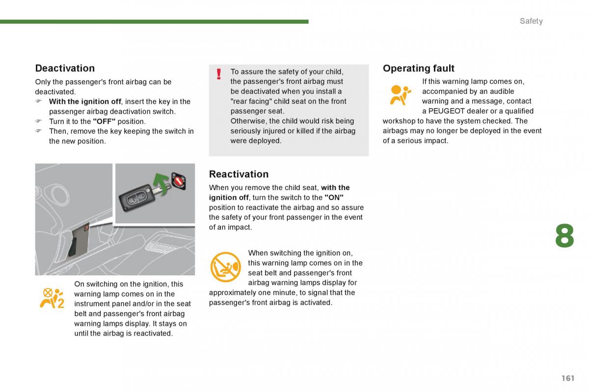 manual  Peugeot 3008 Hybrid owners manual / page 163