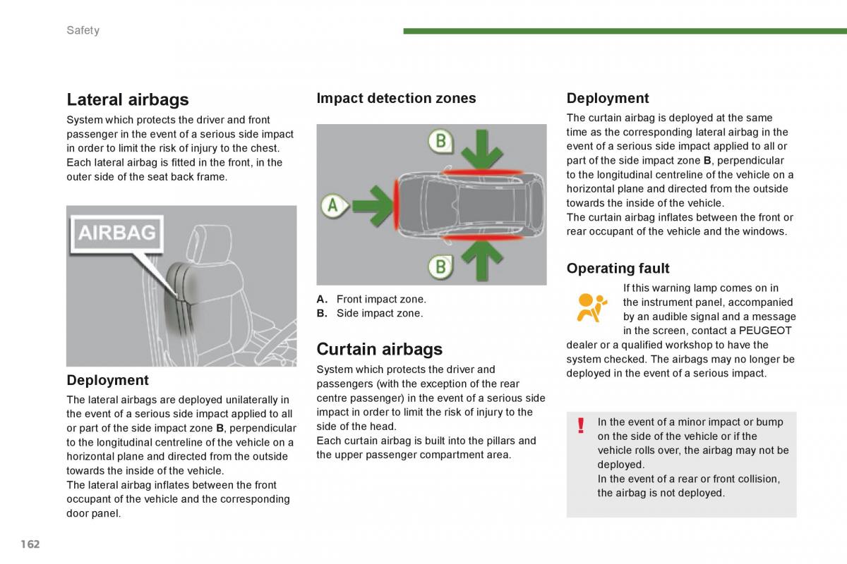 manual  Peugeot 3008 Hybrid owners manual / page 164