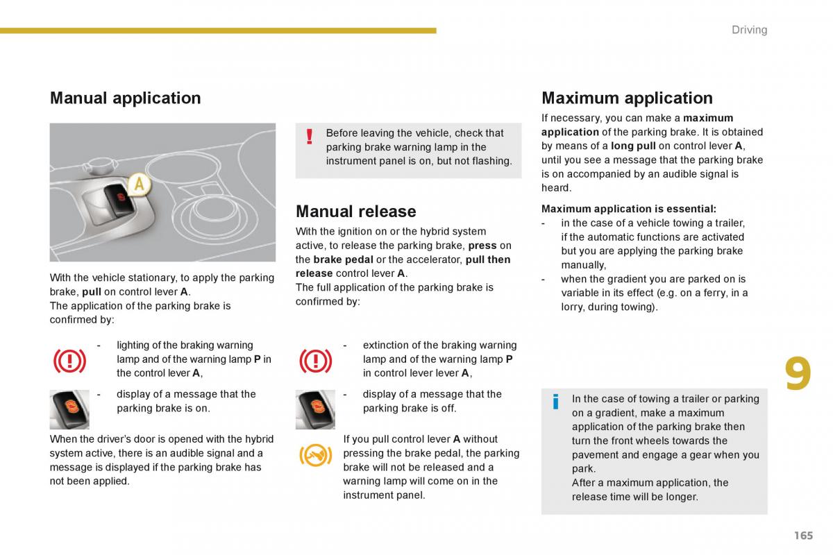 manual  Peugeot 3008 Hybrid owners manual / page 167