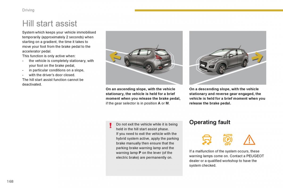 manual  Peugeot 3008 Hybrid owners manual / page 170