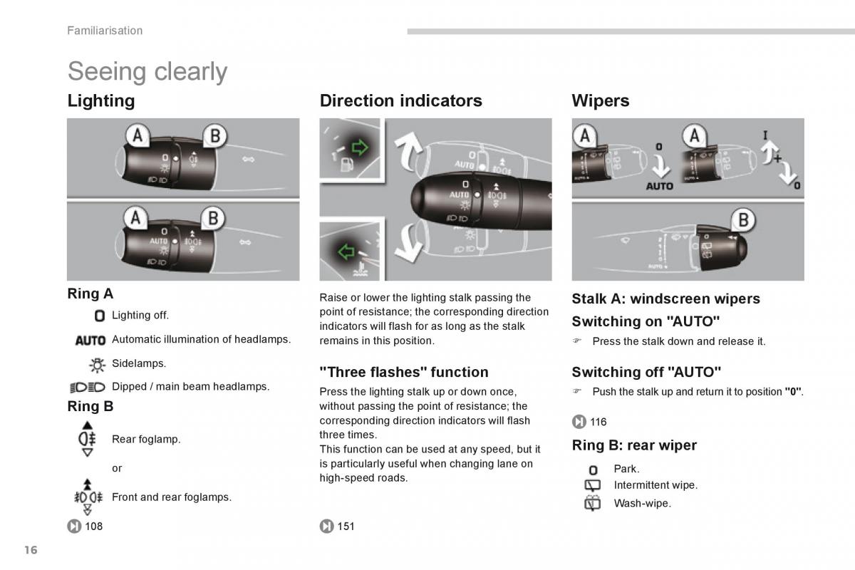 Peugeot 3008 Hybrid owners manual / page 18