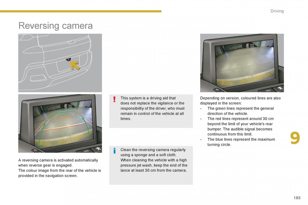 manual  Peugeot 3008 Hybrid owners manual / page 187