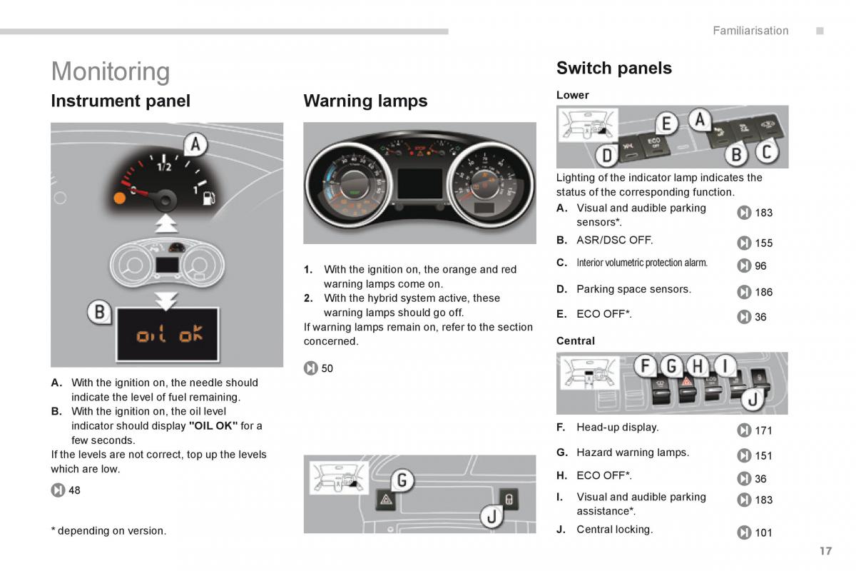 manual  Peugeot 3008 Hybrid owners manual / page 19