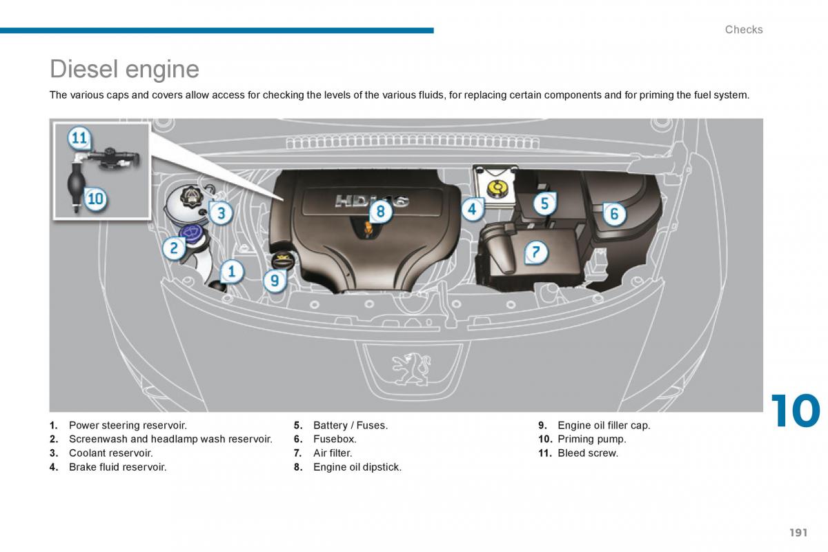 manual  Peugeot 3008 Hybrid owners manual / page 193