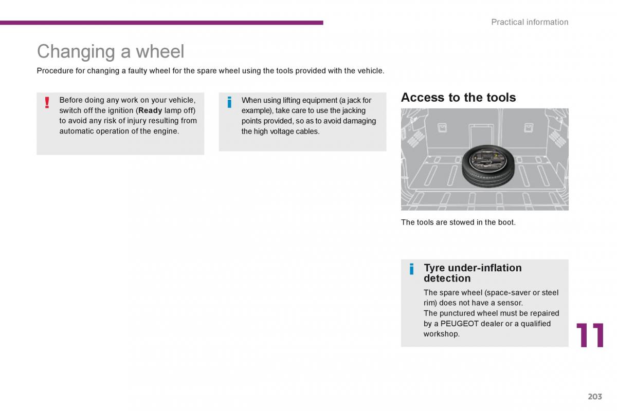 manual  Peugeot 3008 Hybrid owners manual / page 205
