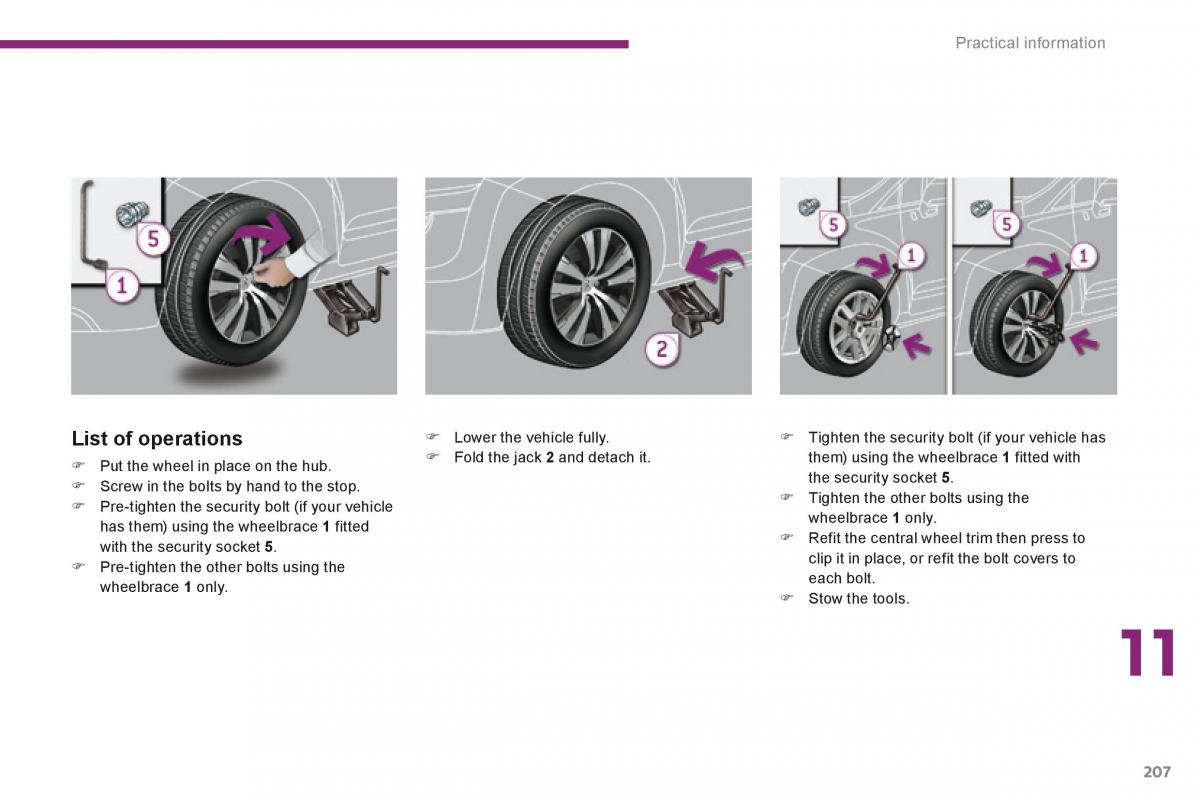 manual  Peugeot 3008 Hybrid owners manual / page 209