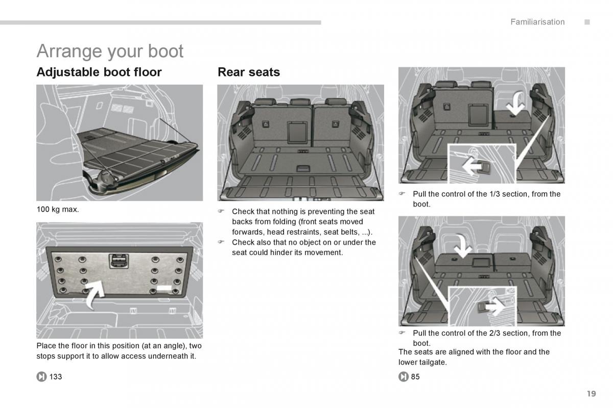 Peugeot 3008 Hybrid owners manual / page 21