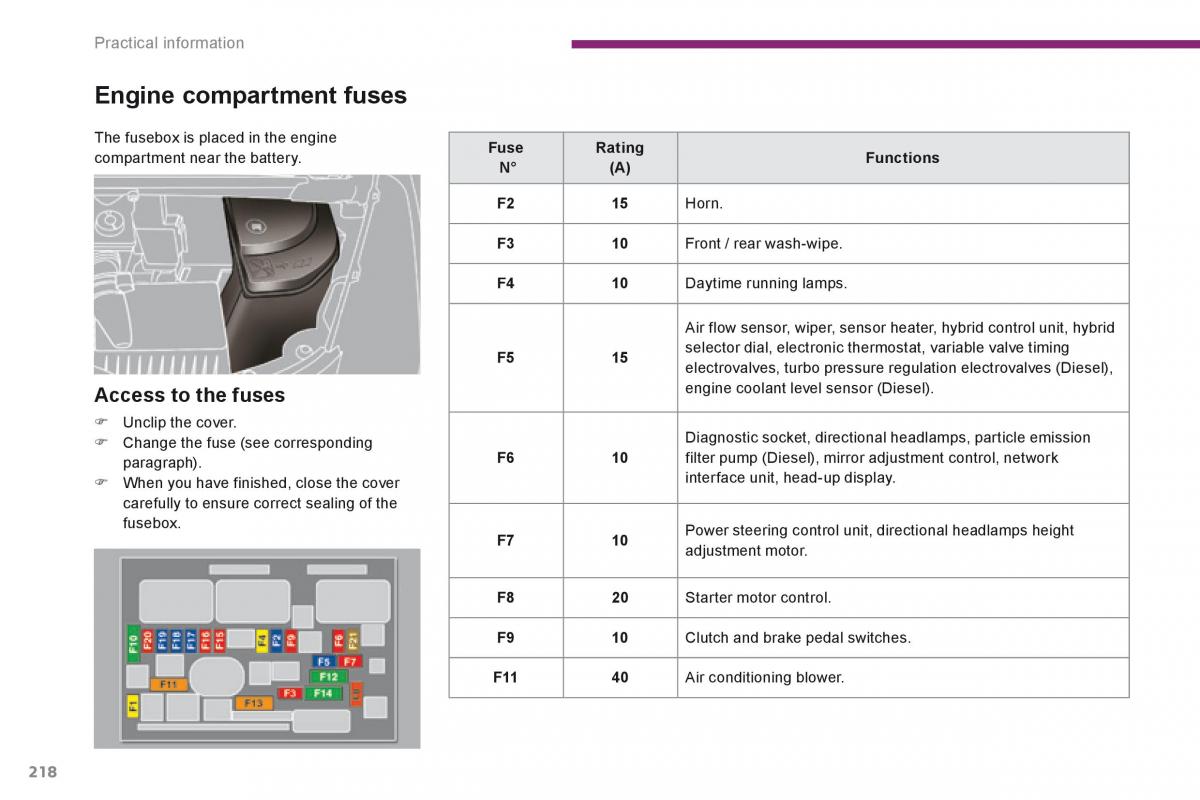 manual  Peugeot 3008 Hybrid owners manual / page 220