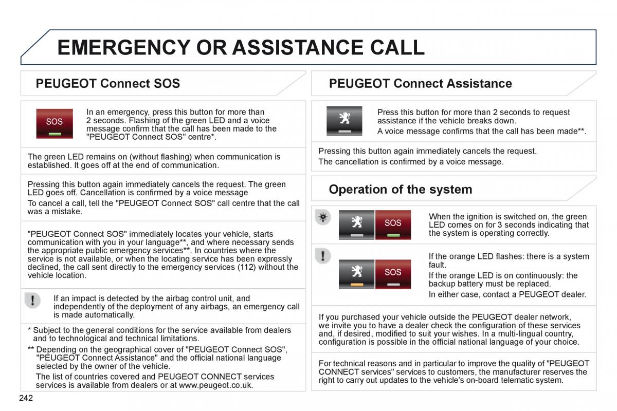 manual  Peugeot 3008 Hybrid owners manual / page 244