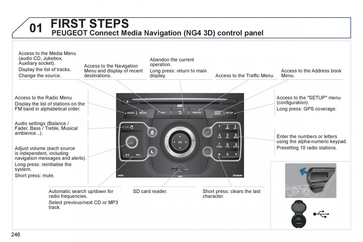 manual  Peugeot 3008 Hybrid owners manual / page 248